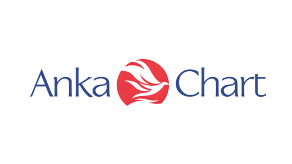 Anka Chart